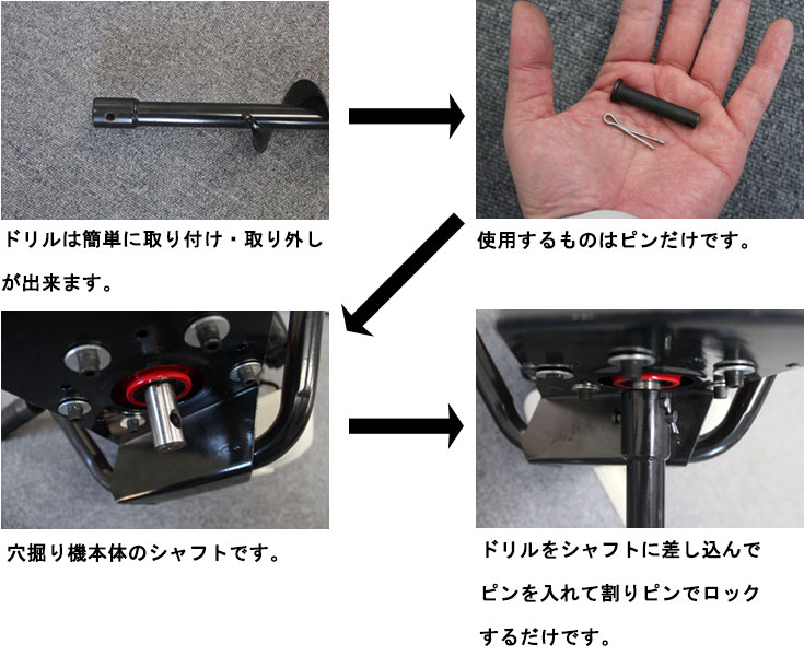 オーガードリルの取付方法
