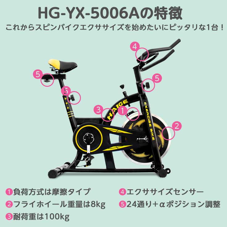 アウトレット品 15 Off スピンバイク エアロフィットネス Hg Yx 5006 小型サイズで本格トレーニング フィットネスバイク 1年保証 アウトレット品 公式 ハイガー産業オンラインショップ