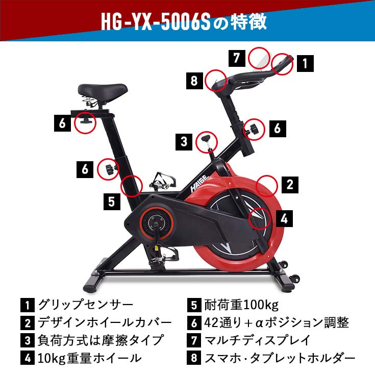 アウトレット品 15 Off スピンバイク エアロフィットネス Hg Yx 5006s 自宅で気軽に本格トレーニング 1年保証 アウトレット品 公式 ハイガー産業オンラインショップ