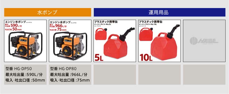 エンジン水ポンプ エンジンポンプ ポンプ 吸水ポンプ 自吸式ポンプ ハイデルスポンプ 水中ポンプ Hg Dp80 産業機械 Diy用品 ポンプ 水ポンプ 公式 ハイガー産業オンラインショップ